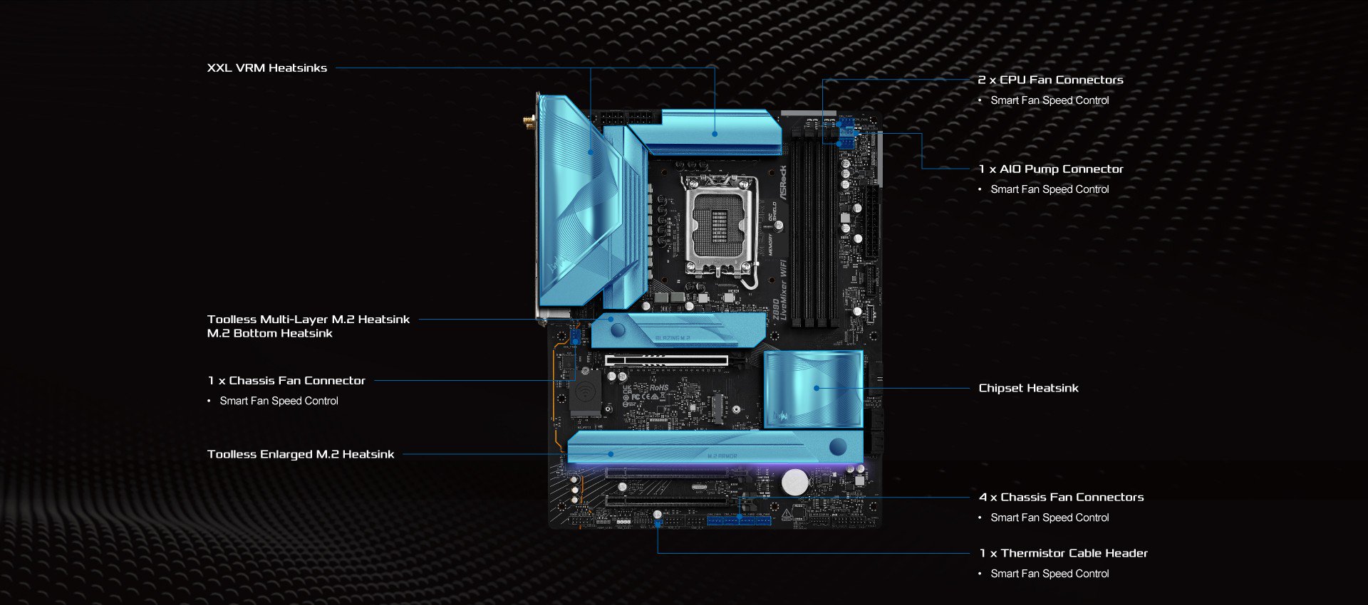 ASRock Z890 LiveMixer WiFi LGA 1851 ATX Motherboard - Newegg.com
